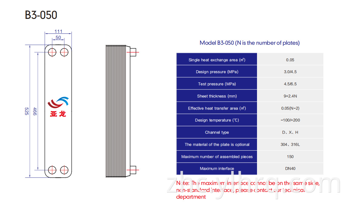 fe9ebbaca94ac224ed247008651ffc1